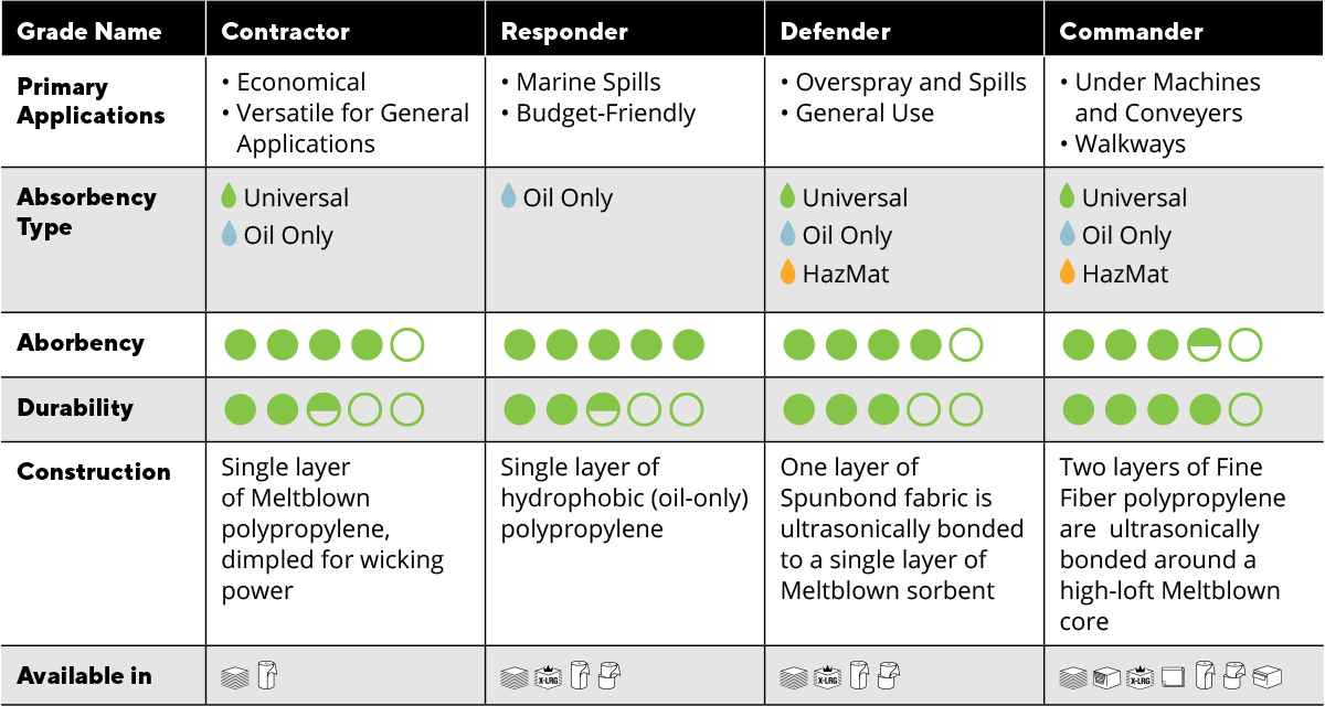 selection-guide-3-1200x650